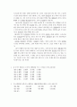 2000년 5월 13일   제16회 한자능력검정시험(2급용) 2페이지
