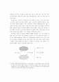과정중심의 쓰기 교재 구성방안 7페이지