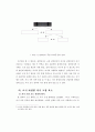 과정중심의 쓰기 교재 구성방안 11페이지