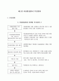 자율환경관리지침서 24페이지