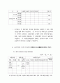 자율환경관리지침서 40페이지