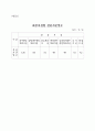 자율환경관리지침서 90페이지