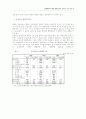 미군정기의 한국관세정책의 성격에 관한 연구 7페이지