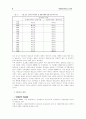 INCOTERMS 2000의 고찰 6페이지