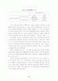 한국의 정치부패 원인과 제도적 방지 대책 14페이지