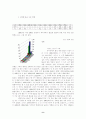 북미주학계의 선불교 연구 현황 4페이지