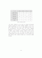 감탄사를 수반한 독일인 신체언어 읽기 10페이지
