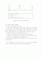 UPS에 대하여 6페이지
