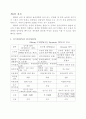 UPS에 대하여 31페이지