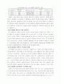 부분방전검출에 의한 몰드 변압기 무정전 진단기법 연구 5페이지