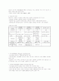 연료전지 2페이지