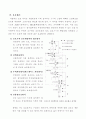 저압회로의 과전류 보호협조 적용방법 3페이지