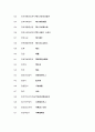 전기한자용어 8페이지