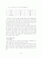 비혼.이혼.사별등으로 인한 혼자사는 여성에 대한 자립지원방안토론회 12페이지