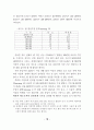 비혼.이혼.사별등으로 인한 혼자사는 여성에 대한 자립지원방안토론회 19페이지