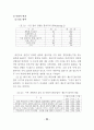 비혼.이혼.사별등으로 인한 혼자사는 여성에 대한 자립지원방안토론회 24페이지