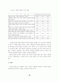 비혼.이혼.사별등으로 인한 혼자사는 여성에 대한 자립지원방안토론회 32페이지