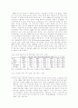 금융시장동향과 2차 금융구조조정 3페이지