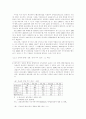 금융시장동향과 2차 금융구조조정 5페이지