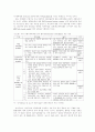 금융시장동향과 2차 금융구조조정 28페이지