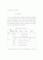 담화구조와 배경지식이 설명적담화의 독해에 미치는 효과에 관한 연구 58페이지
