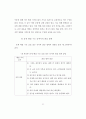 담화구조와 배경지식이 설명적담화의 독해에 미치는 효과에 관한 연구 80페이지