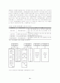 2002년 월드컵 자원봉사 활용방안에 대한  연구 21페이지