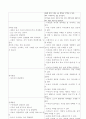 유아교육론  [ 교문사 간  李恩相, 梁玉承 공저 ] 8페이지