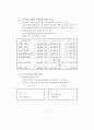 7차 교육과정 32페이지