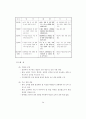 7차 교육과정 59페이지
