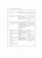 7차 교육과정 60페이지