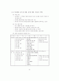 7차 교육과정 66페이지