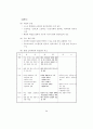 7차 교육과정 69페이지