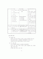 7차 교육과정 75페이지
