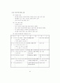 7차 교육과정 89페이지