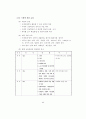 7차 교육과정 90페이지