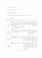 사회복지 시설평가, 어떻게 할 것인가 70페이지
