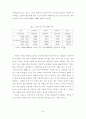 빈곤가족해체의 현황과 대안 7페이지