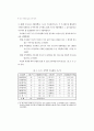 최근가족해체 실태 및 복지대책 15페이지