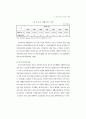 최근가족해체 실태 및 복지대책 71페이지
