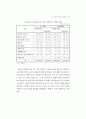 최근가족해체 실태 및 복지대책 83페이지