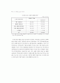 최근가족해체 실태 및 복지대책 84페이지