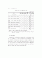 최근가족해체 실태 및 복지대책 94페이지