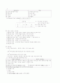  교수 방법론 2페이지