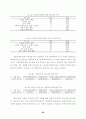 대우자동차 정리해고 노동자의 삶의 질·건강상태 조사 42페이지