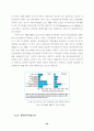 대우자동차 정리해고 노동자의 삶의 질·건강상태 조사 53페이지