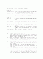 아동미술의 이해와 심리진단에 관한 소고 5페이지