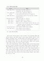 [사회복지] 아동복지시설의 효율적 운영을 위한 정책개발 11페이지