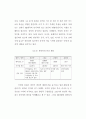 아시아 중추국가의 민족적 기반: 한민족 네트워크 공동체 구축 13페이지