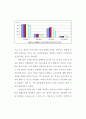 아시아 중추국가의 민족적 기반: 한민족 네트워크 공동체 구축 18페이지
